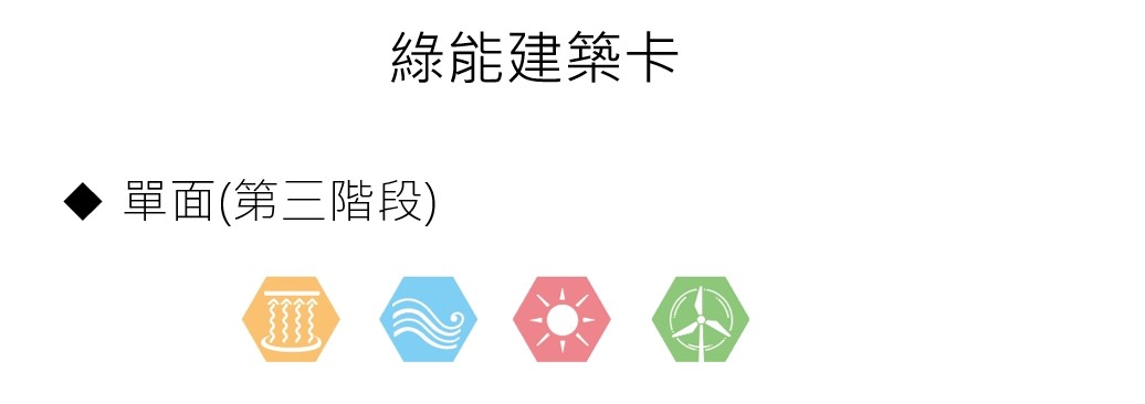 綠能建築卡