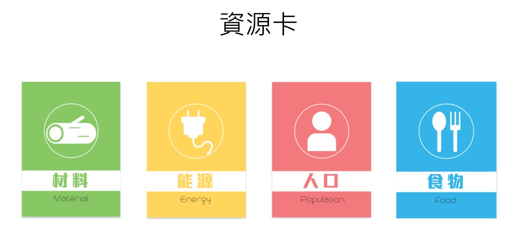 資源卡