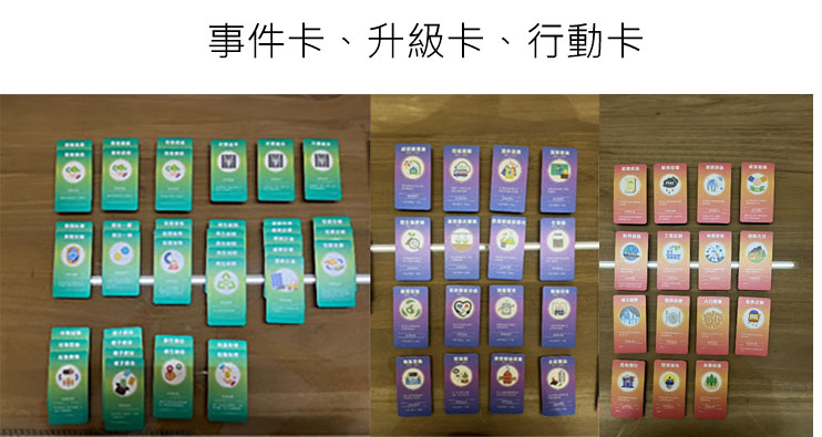 事件卡、升級卡、行動卡